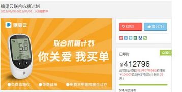 京東血糖儀類眾籌創新高，糖果云一日破41萬，開啟健康管理新篇章