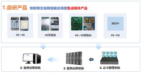 數(shù)字商品綜合服務(wù)先鋒蜂助手，攜信息咨詢服務(wù)亮相iote物聯(lián)網(wǎng)展